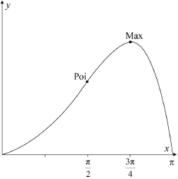 N16/5/MATHL/HP1/ENG/TZ0/11.e/M