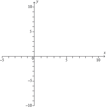 N17/5/MATHL/HP1/ENG/TZ0/06.a