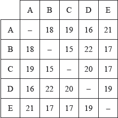 N17/5/MATHL/HP3/ENG/TZ0/DM/01