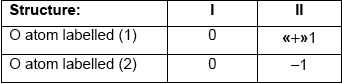 M18/4/CHEMI/HP2/ENG/TZ2/07.c.i/M