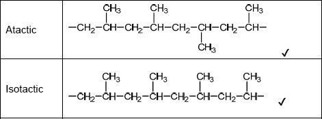 M18/4/CHEMI/SP3/ENG/TZ2/04.a_01/M