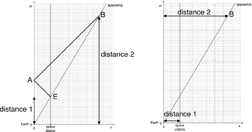 M18/4/PHYSI/SP3/ENG/TZ2/04.d.ii_02/M