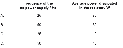 M18/4/PHYSI/HPM/ENG/TZ2/35_02