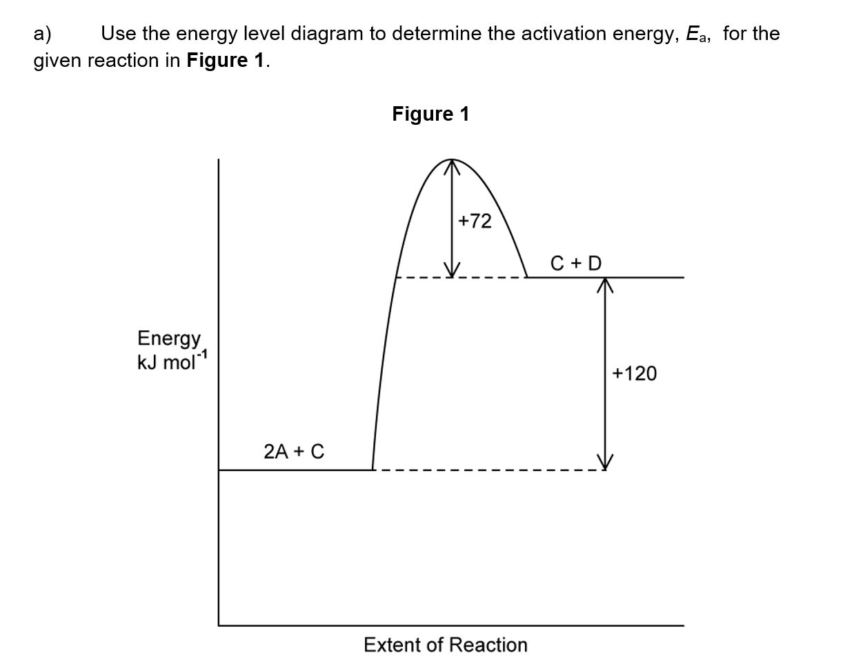 q4a_5-3-bond-enthalpy_medium_structured_ib_sl_chemistry_1