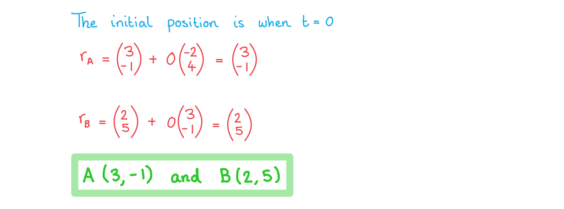 3-9-1-ib-ai-hl-kin-vectors-we-soltuion-a