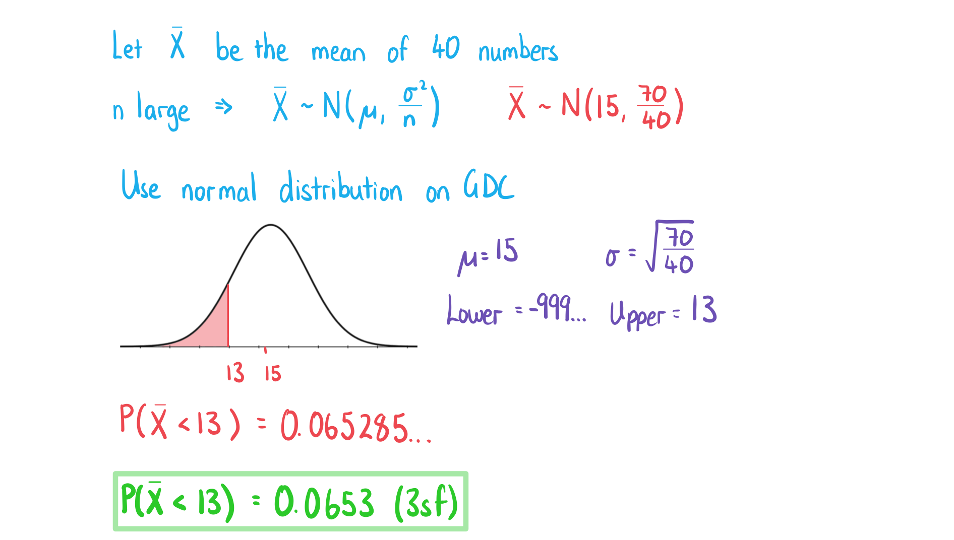 4-9-1-ib-ai-hl-central-limit-theorem-a-we-solution