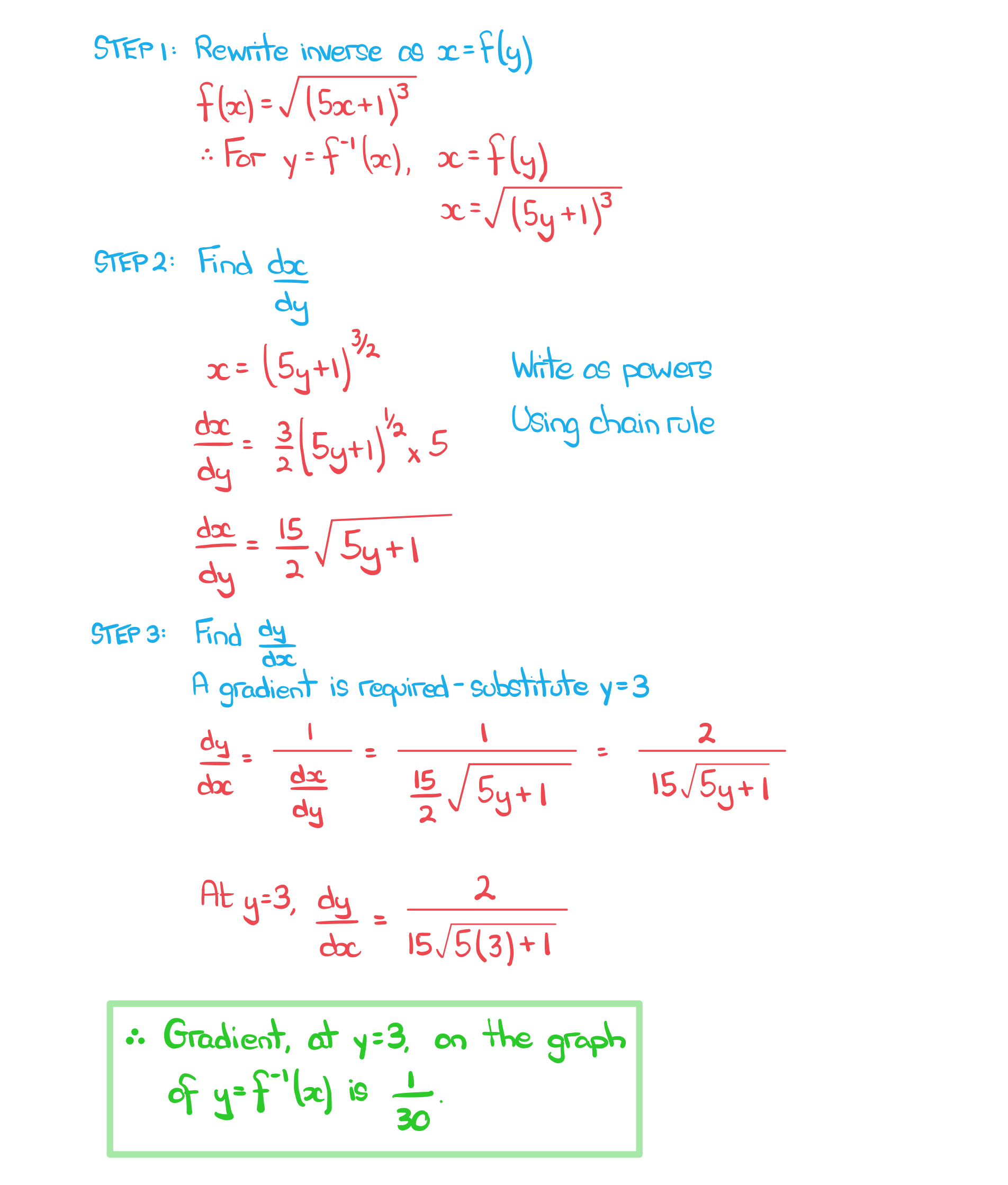 5-8-1-ib-hl-aa-only-we2a-soltn