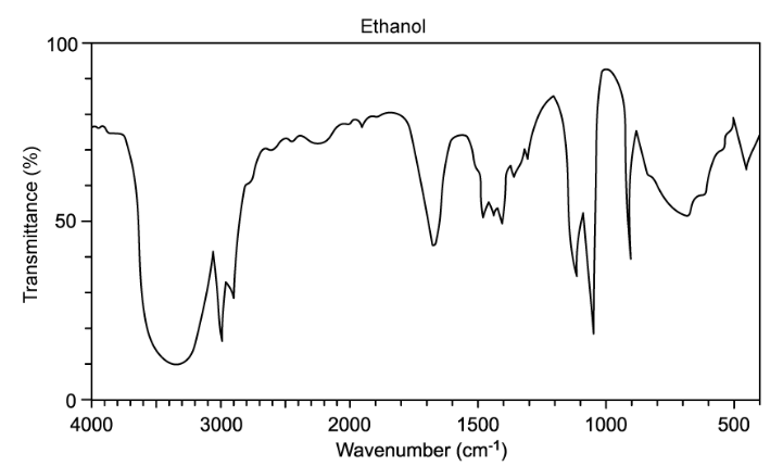 ethanol-ir-spectrum