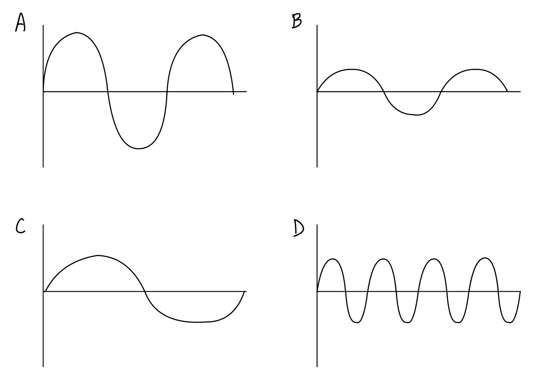 4-2-sl-mcq-9-question-stem