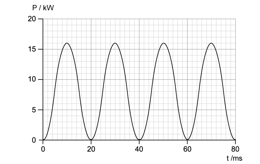 11-2-sq-1c-qun_hl-sq-medium