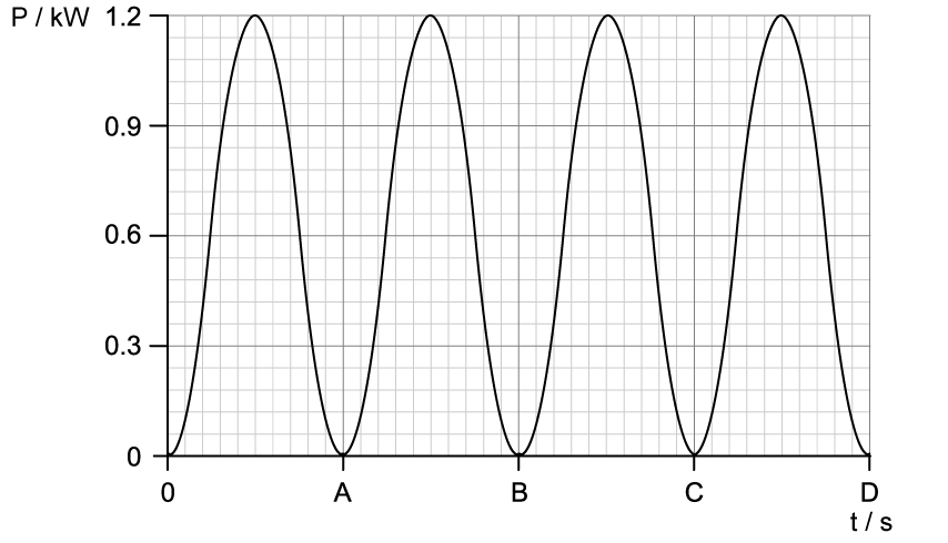 11-2-sq-4c-question_hl-sq-medium