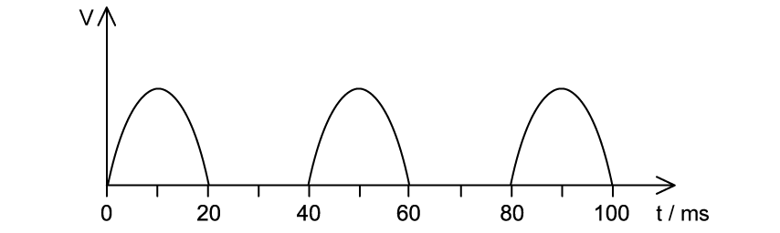 11-2-sq-5d-question_hl-sq-medium