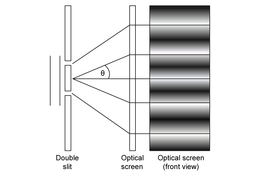 9-3-ib-hl-mcq10-medium-q