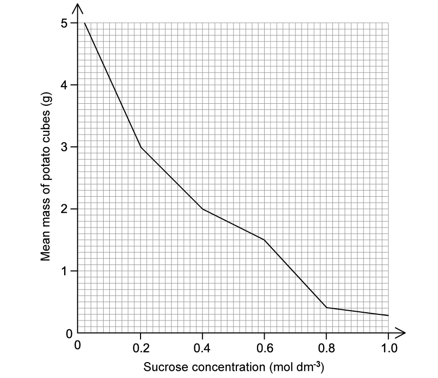 1-3-h-q4-paper-1