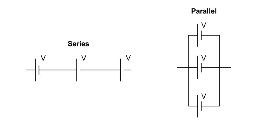 5-2-q8-sl-easy-mcq-phy