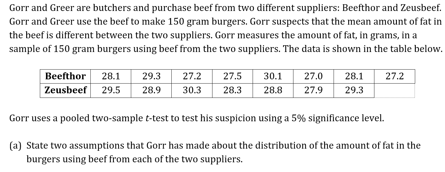 q8a_4-7_hypothesis-testing_very_hard_ib_ai_sl_maths_2