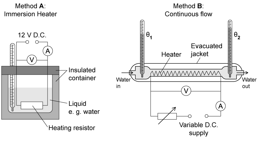 qu-4-c