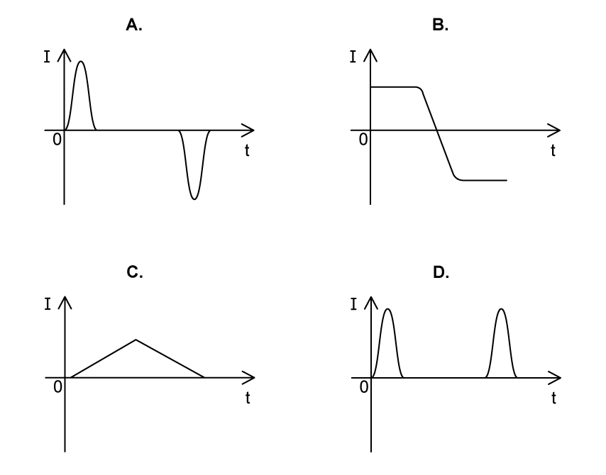 11-1-ib-hl-mcqs-easy-q5-ma