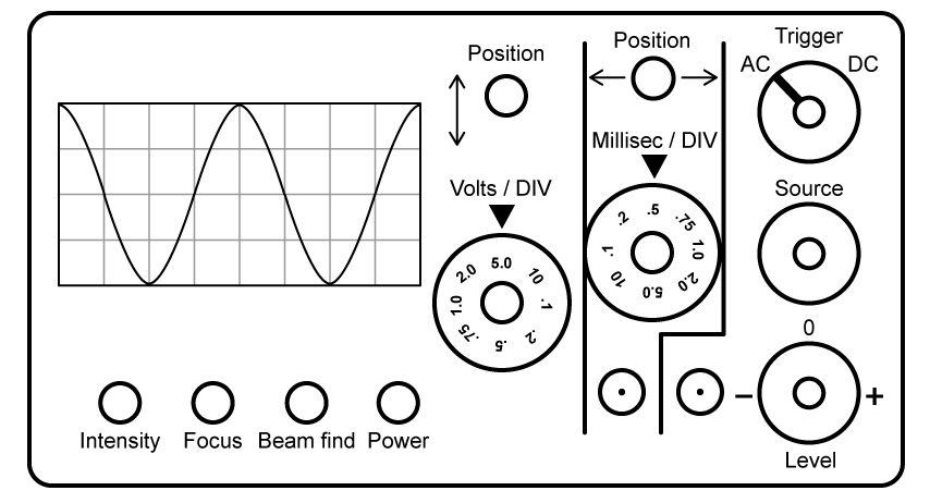 11-2-ib-hl-mcq-q3