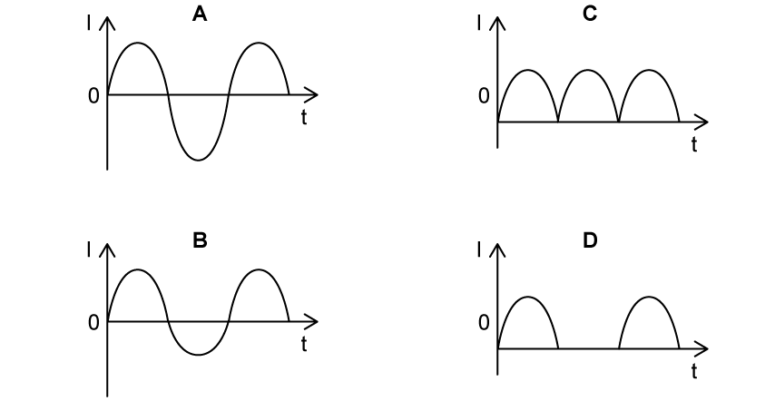 11-2-ib-hl-mcq-q6_2