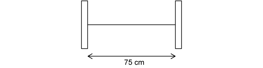 4-5-sl-mcq-hard-q2-phy