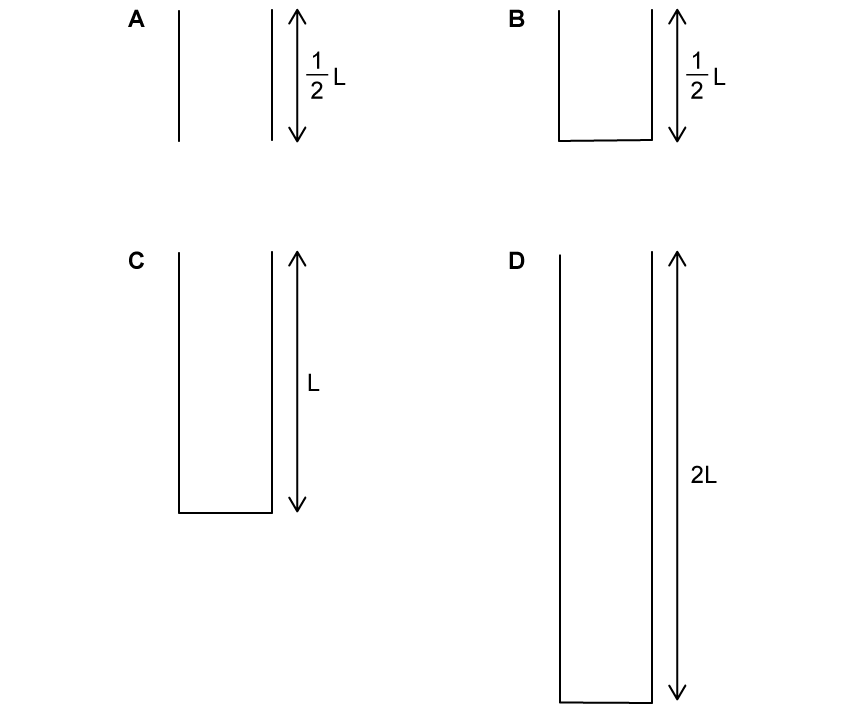 4-5-sl-mcq-hard-q7_2-phy