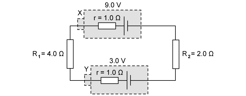 5-3-sl-mcq-hard-q2-phy