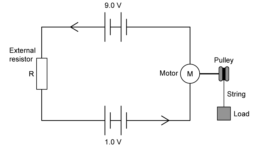 5-3-sl-mcq-hard-q4-phy