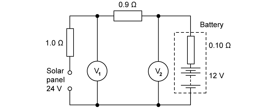 5-3-sl-mcq-hard-q6-phy