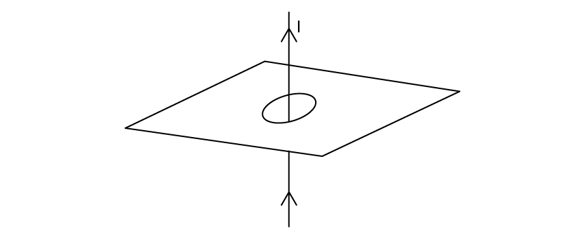 5-4-mcq-7-sl-easy-mcq-phy