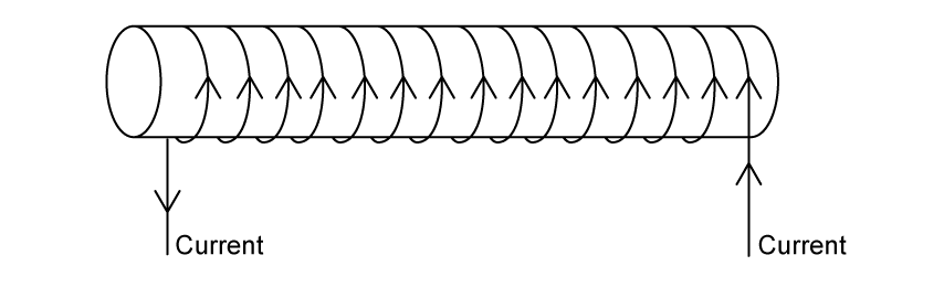 5-4-mcq-8-qun-sl-easy-mcq-phy