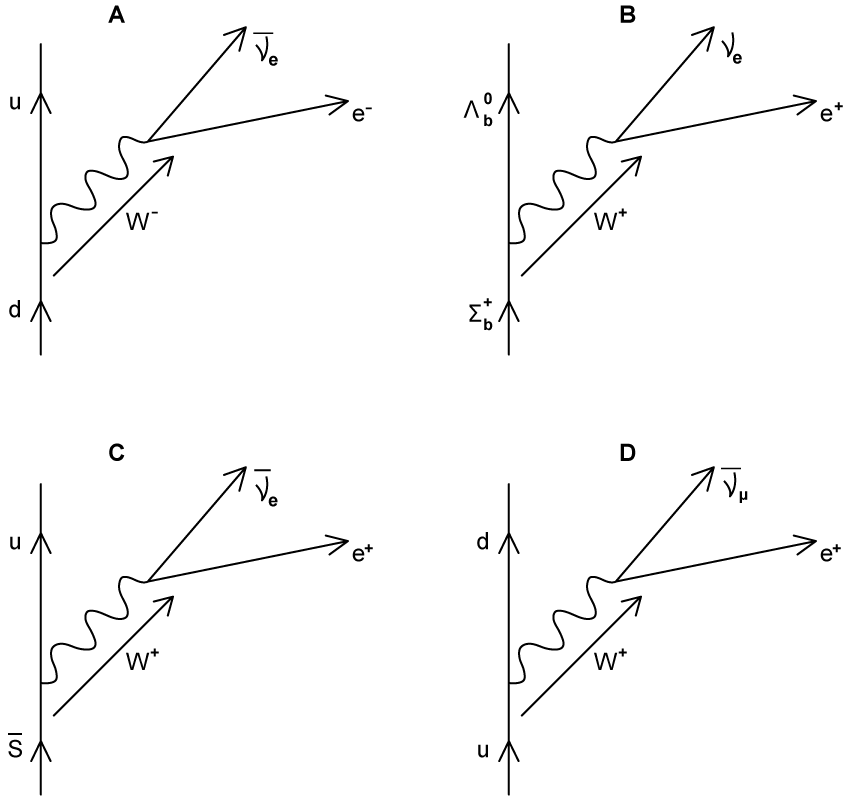 7-3-sl-mcq-hard-q9_2-phy