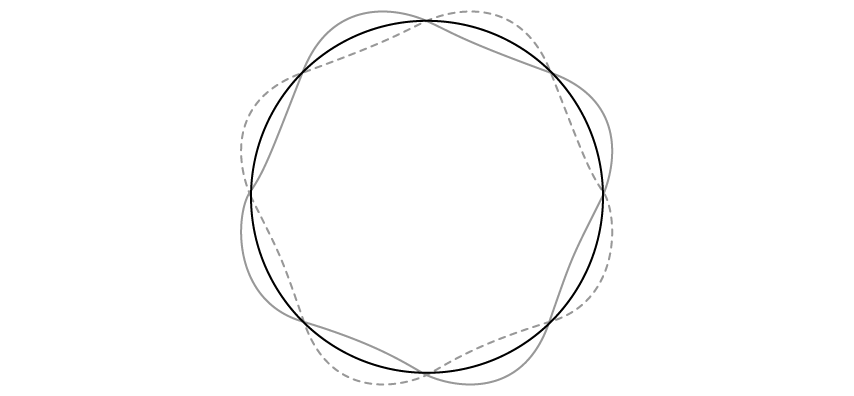 electron-wave-hydrogen