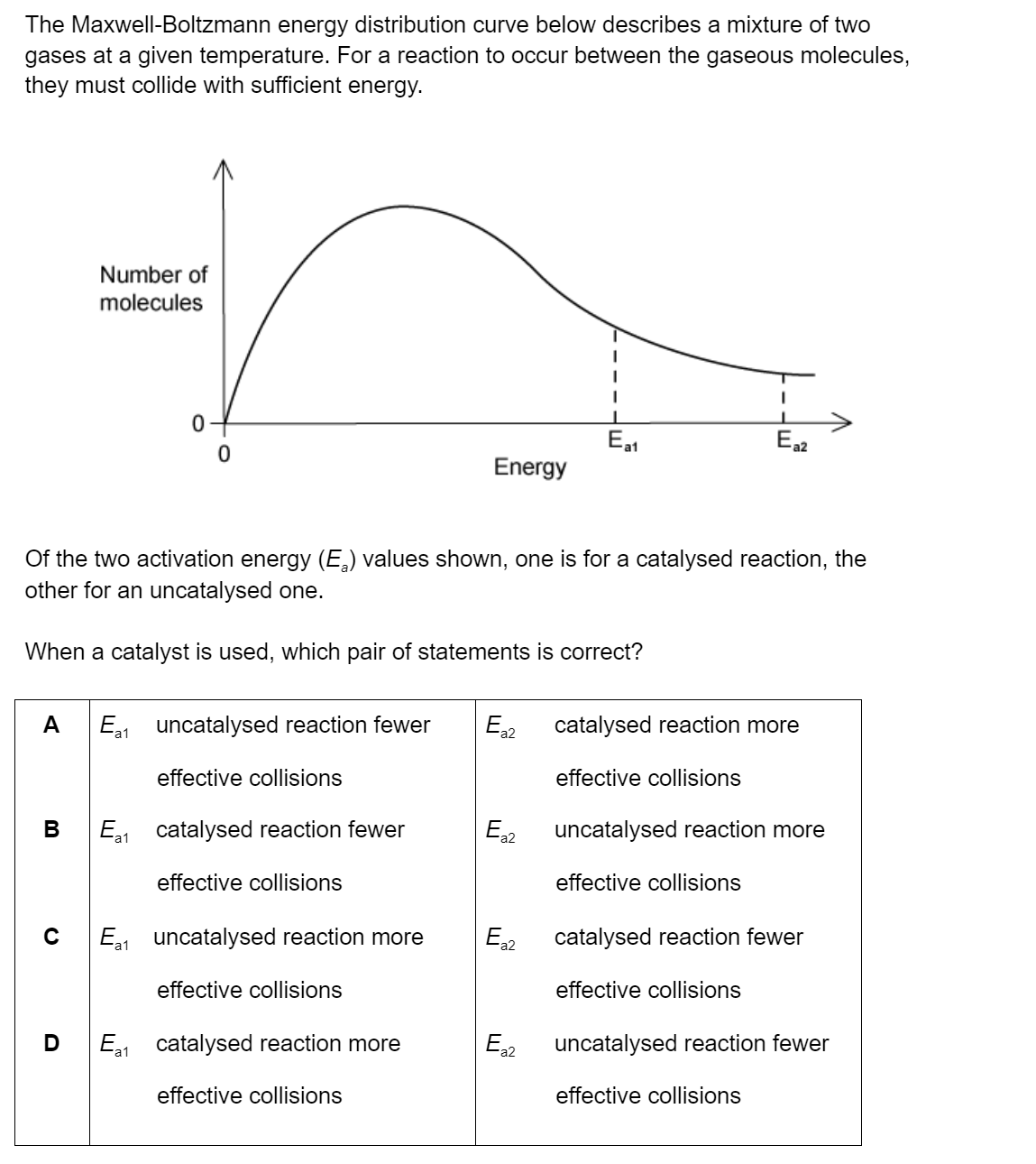 q3-6-1-chemical-kinetics-easy-mcq-ib-sl-chemistry