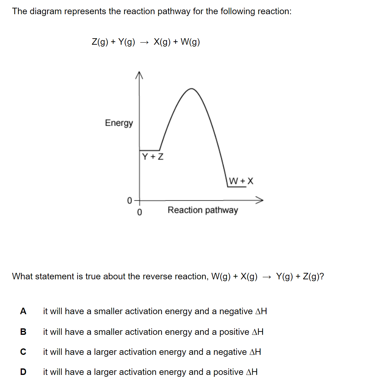 q8-6-1-chemical-kinetics-easy-mcq-ib-sl-chemistry