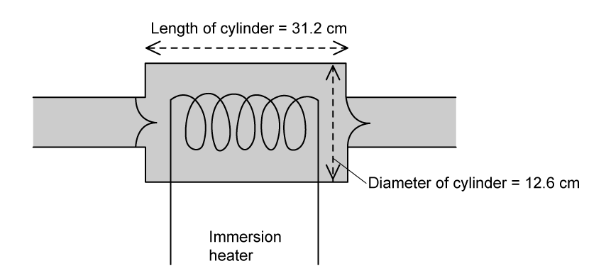 sl-sq-3-1-hard-q4b