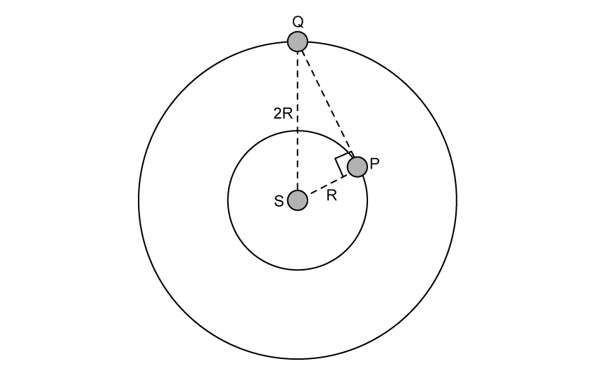 sl-sq-6-2-hard-q2b