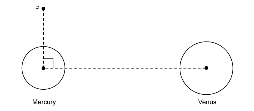 sl-sq-6-2-hard-q3c