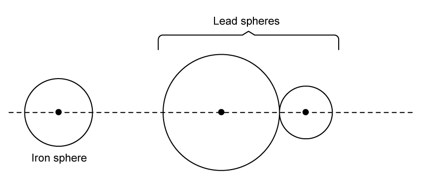 sl-sq-6-2-hard-q4a