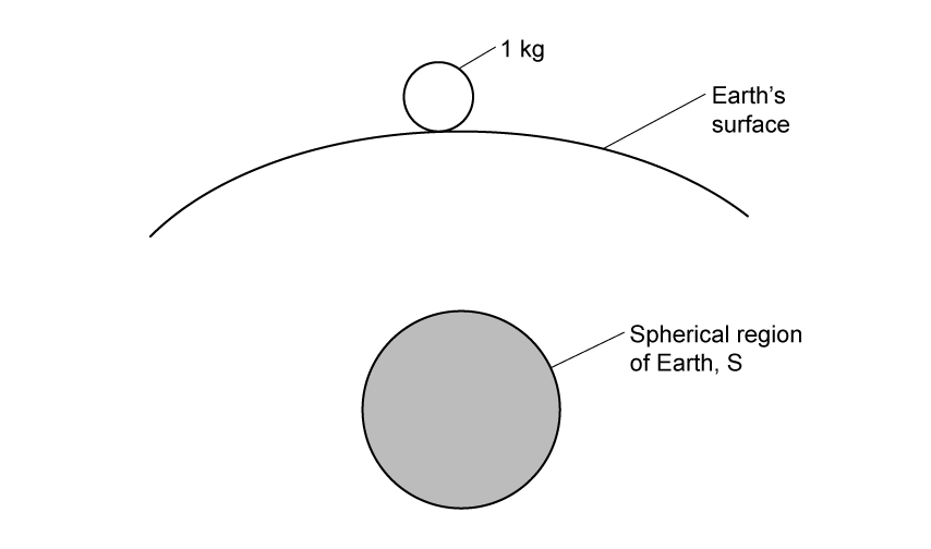 sl-sq-6-2-hard-q5a