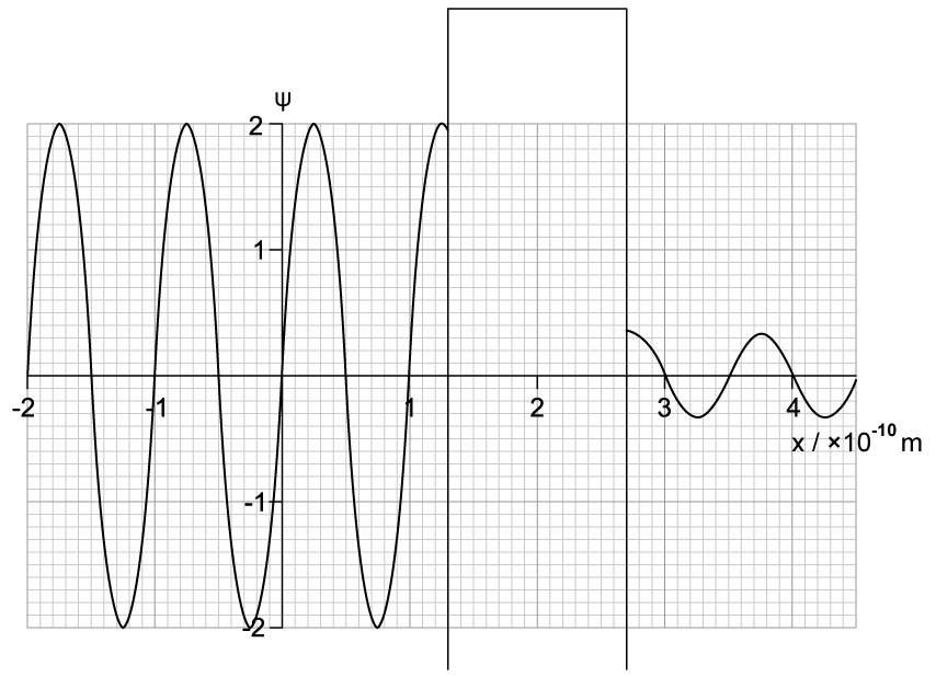 vPqTEBve_tunnelling-qs