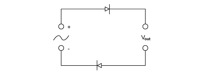 11-2-ib-hl-mcqs-easy-q10-qs-graph-and-4-options-a