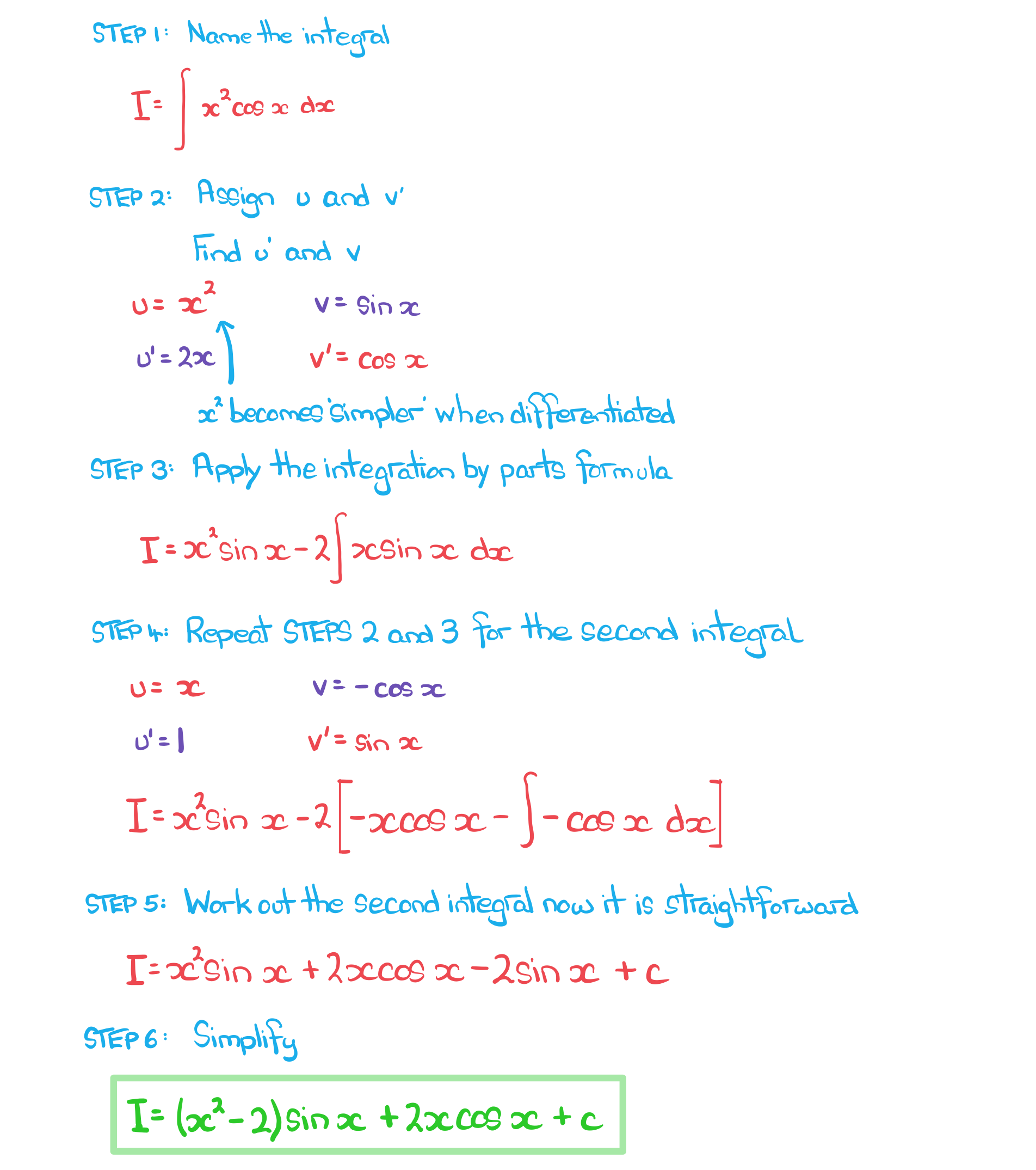 5-9-2-ib-hl-aa-only-we3a-soltn