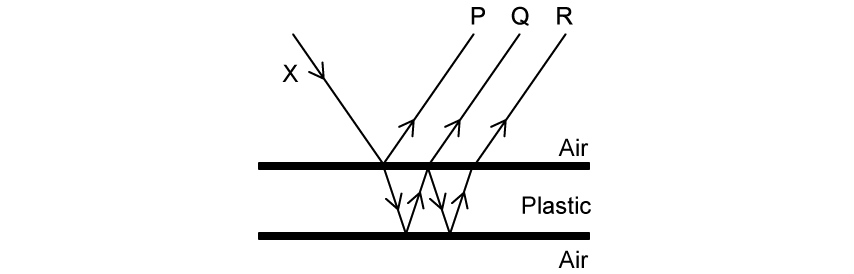 9-3-ib-hl-hmcq3-q