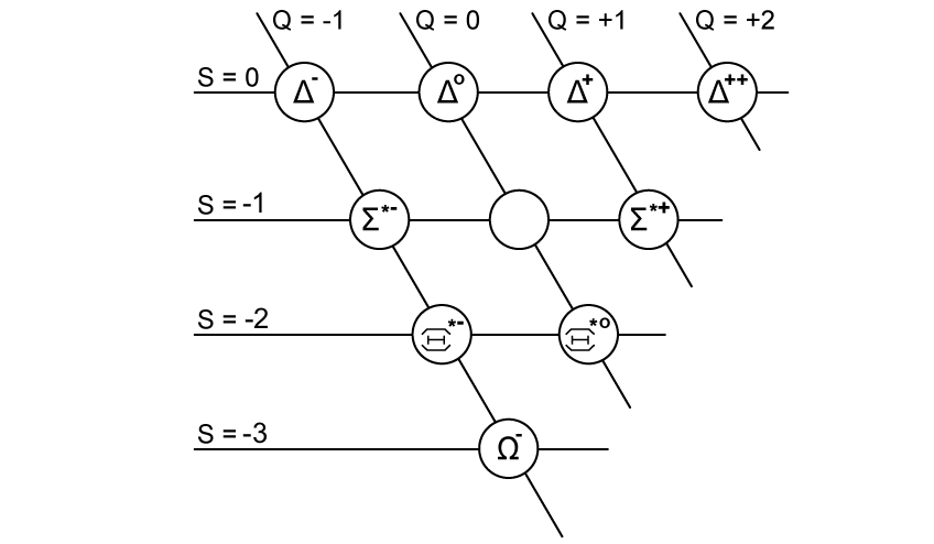 qu2a-fig-1-aqa-sq-hard-physics