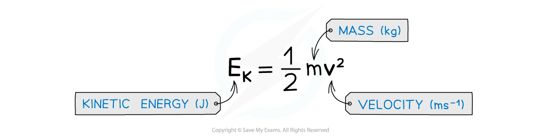 2-3-1-ib-sl-and-hl-ke-eqn-for-correcting