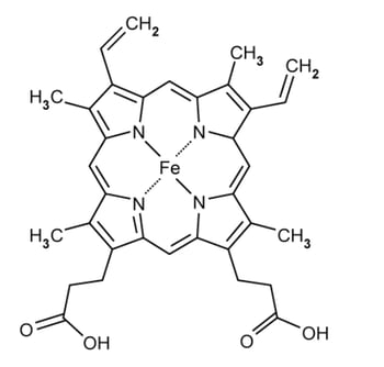 haemoglobin