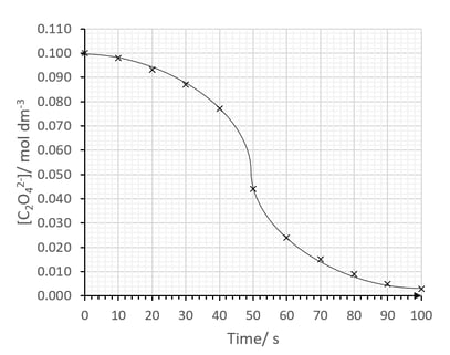 ib-16-1-q4d