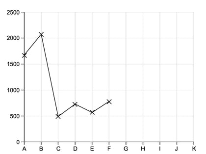 periodicity-diagram-2