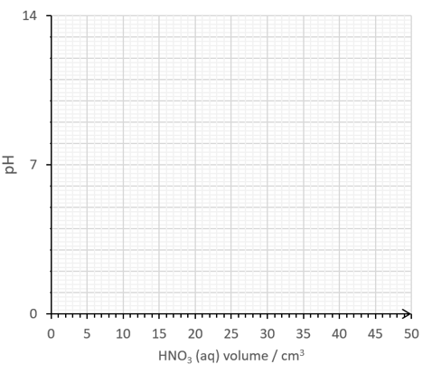 18-1-hl-sq-q2-q